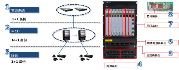 華為S5320-52X-PWR-SI-AC交換機 為視訊會議系統提供強大網絡支撐，限時優惠促銷中